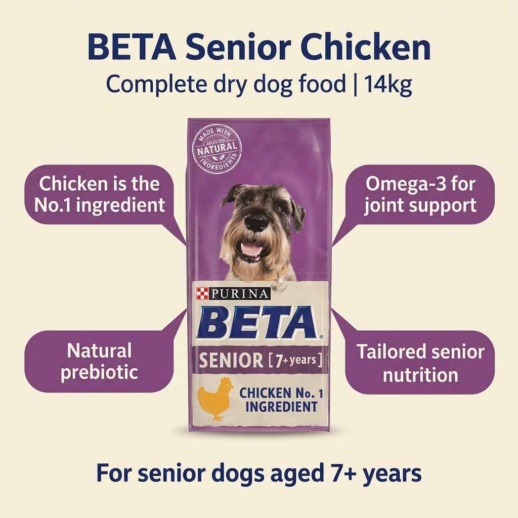 BETA Senior Chicken 14kg infographic