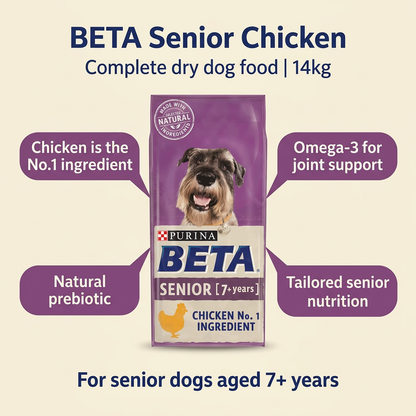 BETA Senior Chicken 14kg infographic