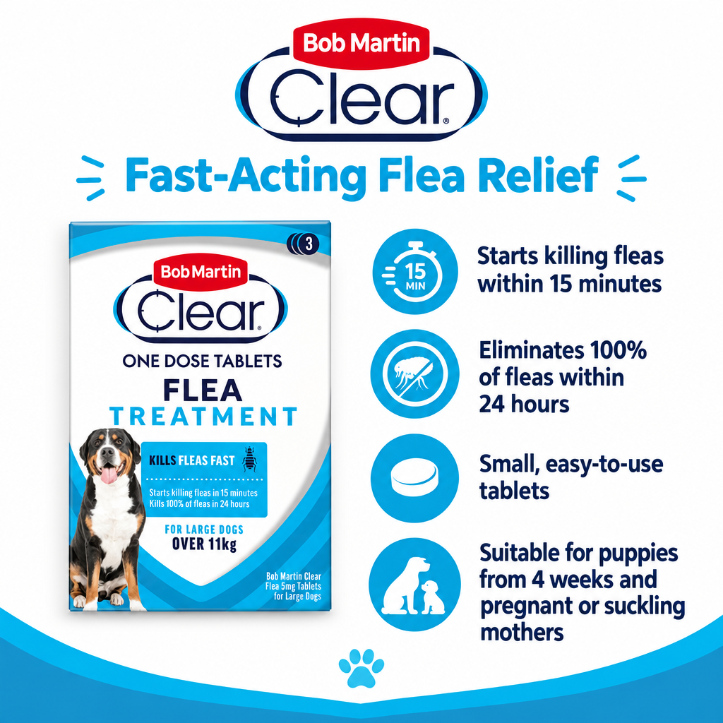Bob Martin Clear Flea Tablets for Large Dogs infographic