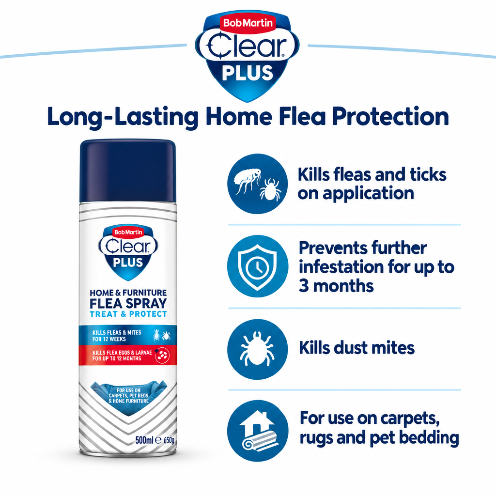 Bob Martin Clear Home Flea Spray Plus 500ml infographic
