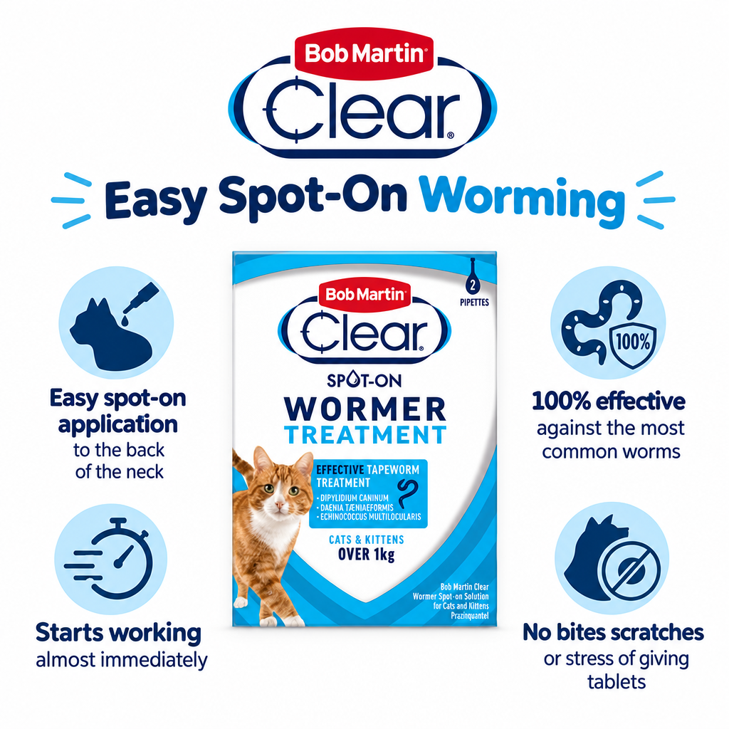 Bob Martin Clear Spot On Wormer infographic