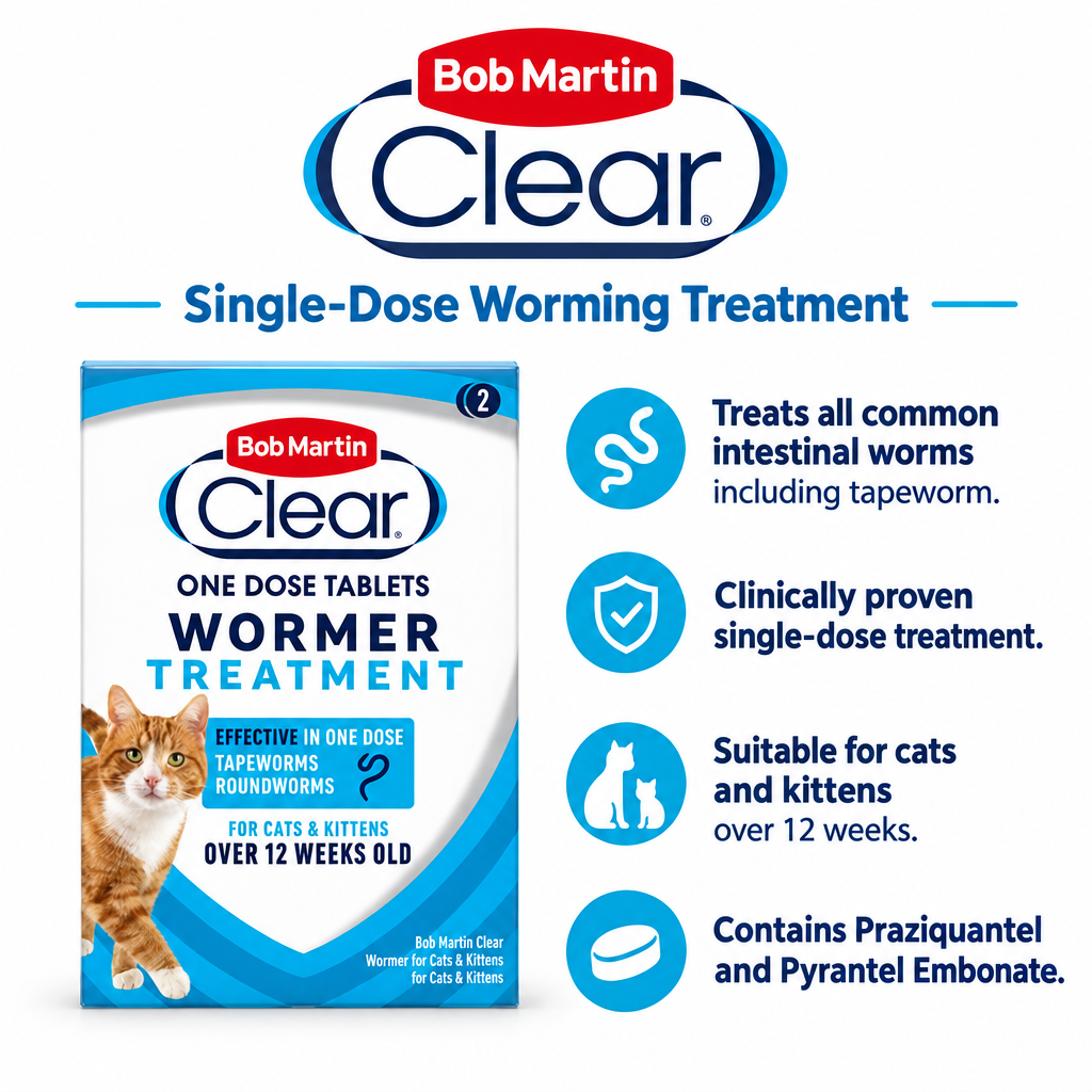 Bob Martin Clear Wormer Tablets infographic