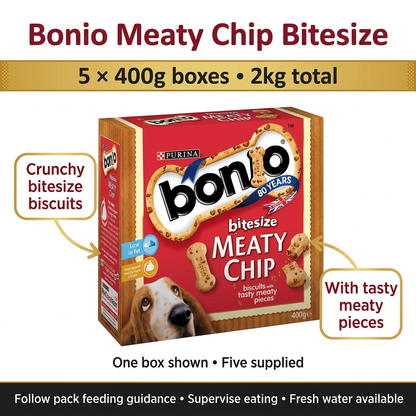 Bonio Meaty Chip five-box infographic