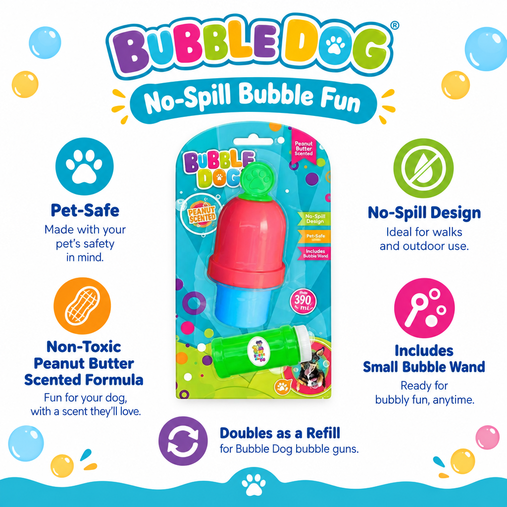 Bubble Dog! No Spill Bubbles infographic