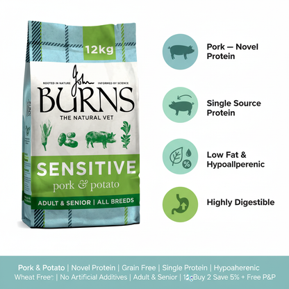 Burns Sensitive Pork & Potato Infographic v2