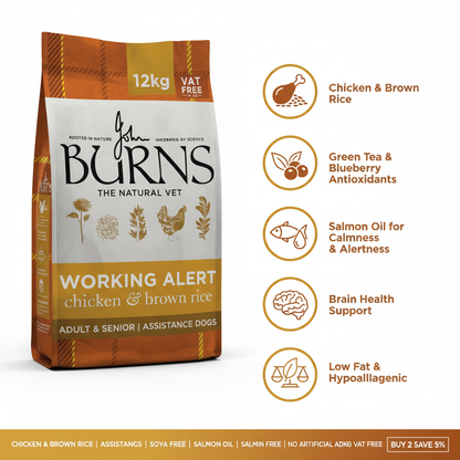 Burns Working Alert Infographic v2