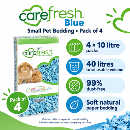 Carefresh Blue small pet bedding four-pack infographic