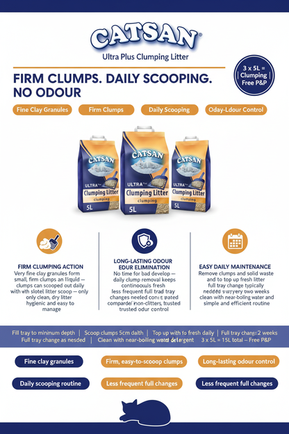 Catsan Ultra Plus Clumping Infographic