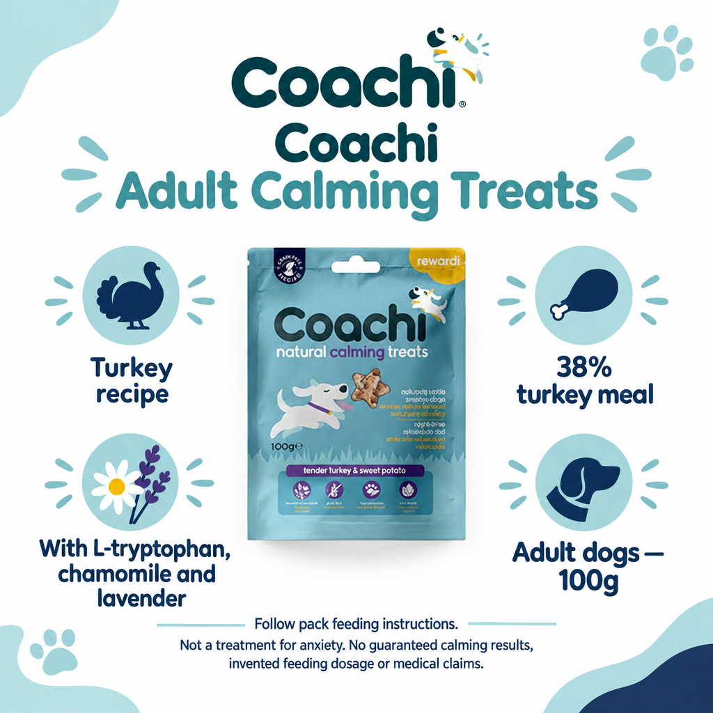 Coachi Adult Calming Treats Turkey infographic using the actual packshot