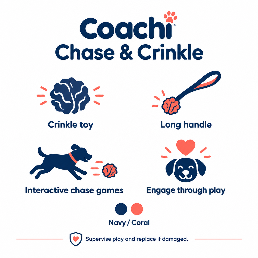 Coachi Chase & Crinkle Navy/Coral infographic