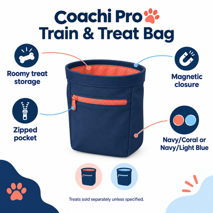 Coachi Pro Train & Treat Bag feature infographic