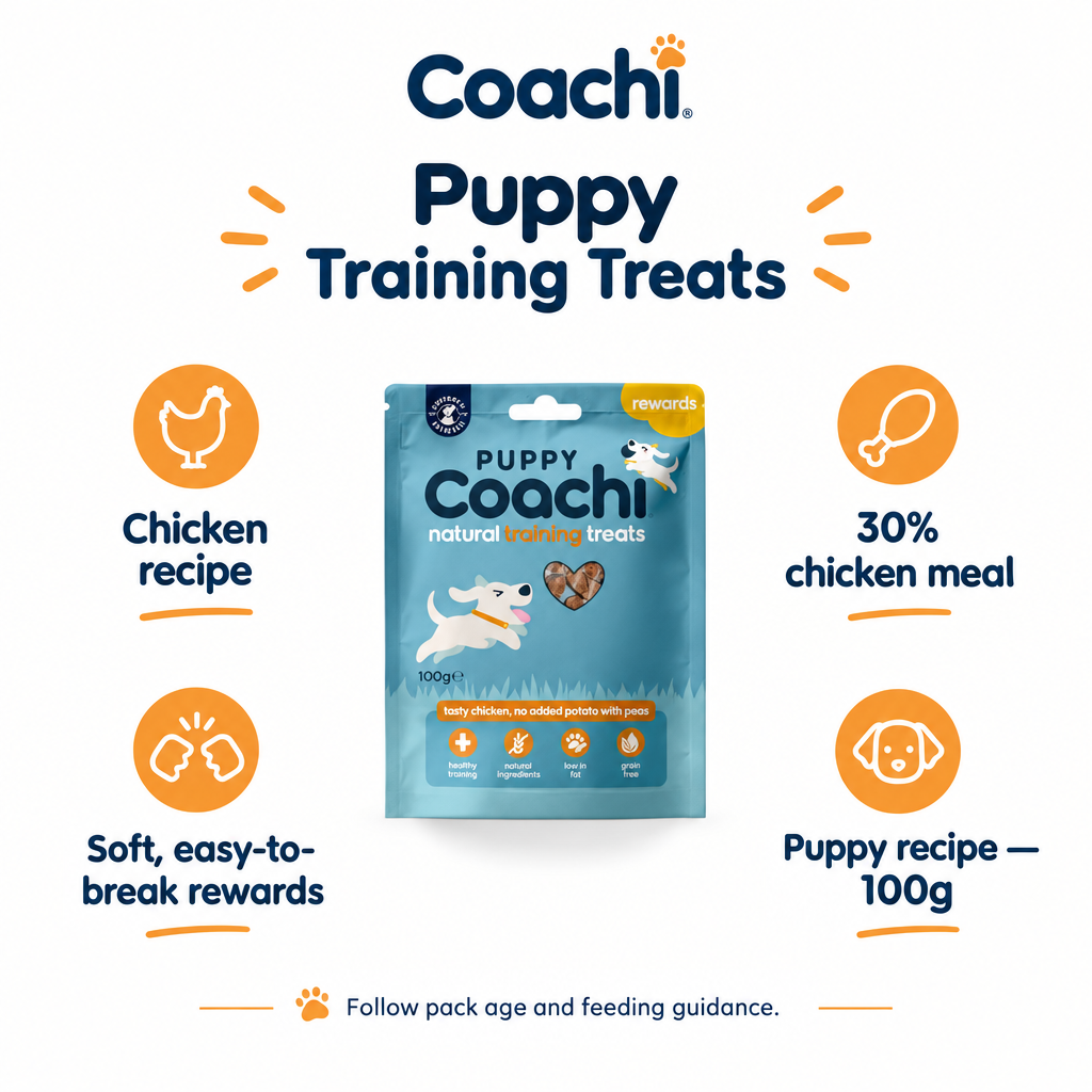 Coachi Puppy Training Treats Chicken infographic