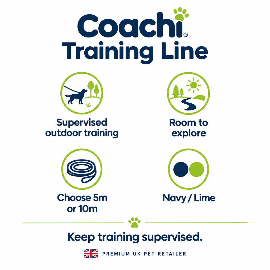 Coachi Training Line Navy/Lime infographic