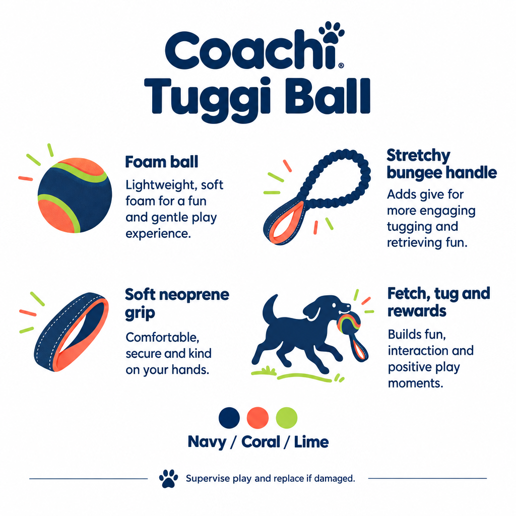 Coachi Tuggi Ball Navy/Coral/Lime infographic