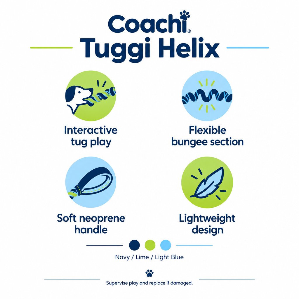Coachi Tuggi Helix feature infographic