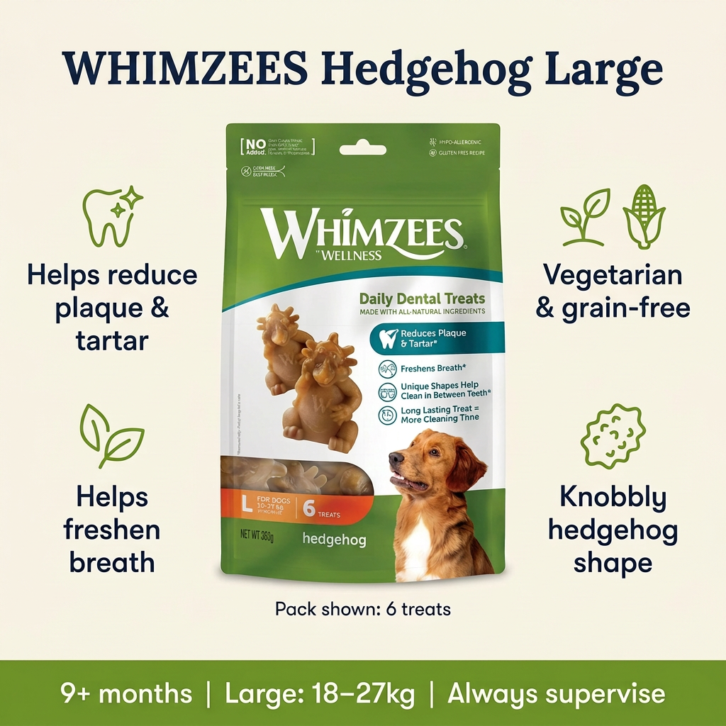 Corrected WHIMZEES Hedgehog Large infographic