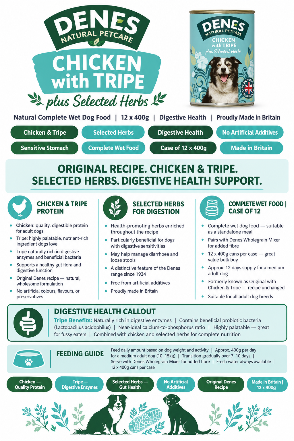Denes Adult Chicken Tripe & Herbs Infographic