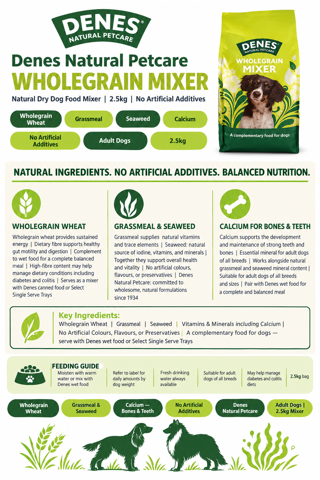 Denes Wholegrain Mixer Infographic