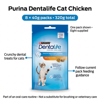 Dentalife Cat Chicken eight-pack infographic