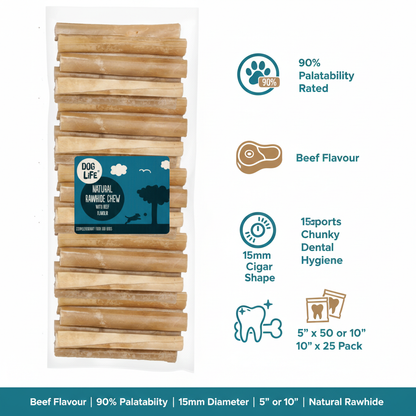 Dog Life Hide Cigars Infographic