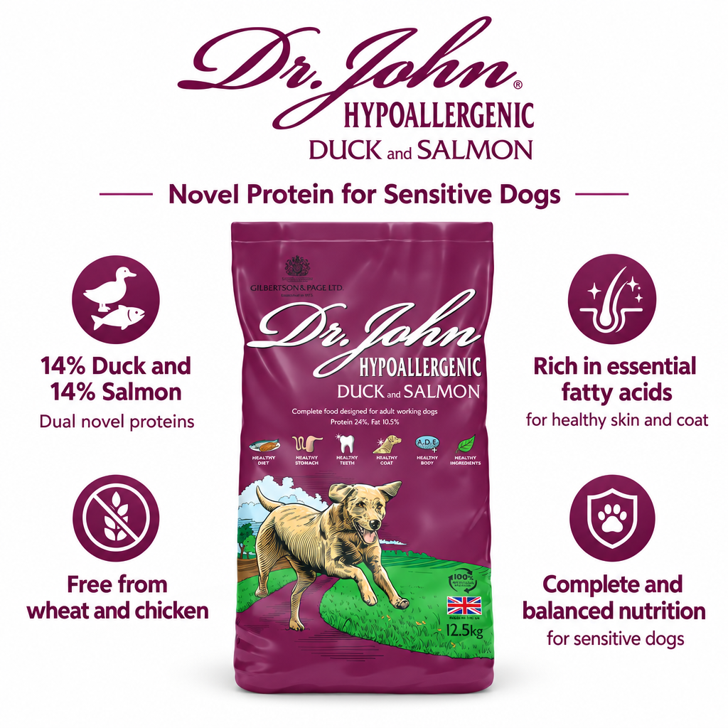 Dr John Hypoallergenic Duck & Salmon infographic