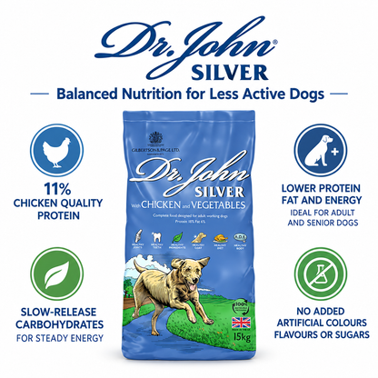 Dr John Silver Chicken infographic
