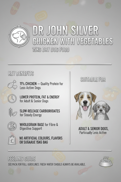 Dr John Silver Chicken with Vegetables 15kg Infographic