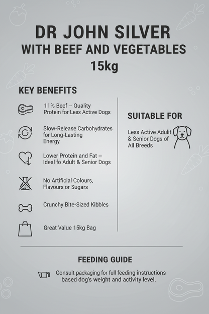 Dr John Silver with Beef and Vegetables 15kg Infographic