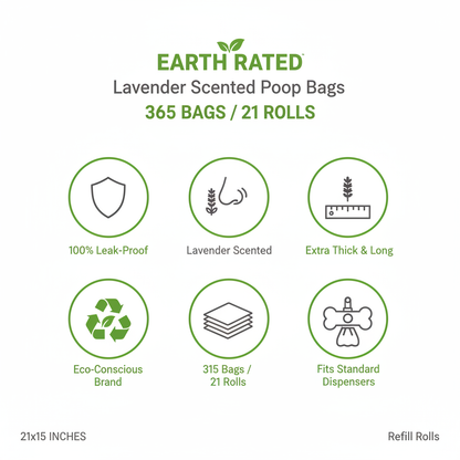 Earth Rated Infographic