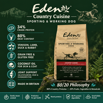 Eden Country Cuisine Small Kibble Infographic