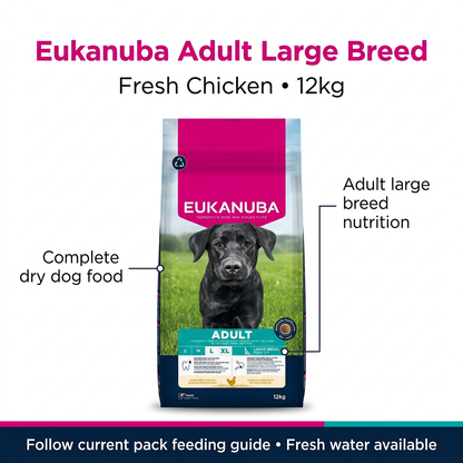 Eukanuba Adult Large Breed infographic