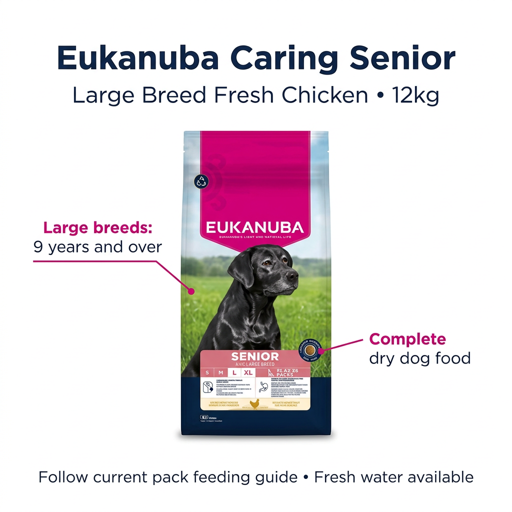Eukanuba Caring Senior Large Breed infographic