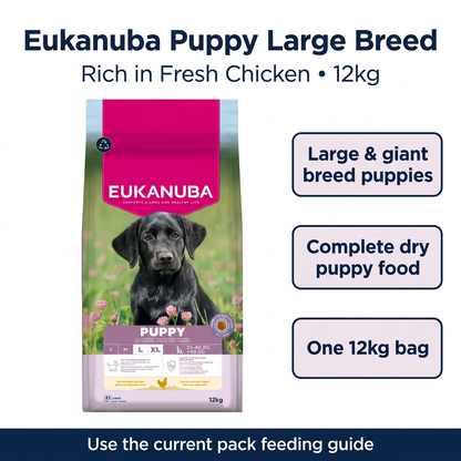 Eukanuba Puppy Large Breed infographic