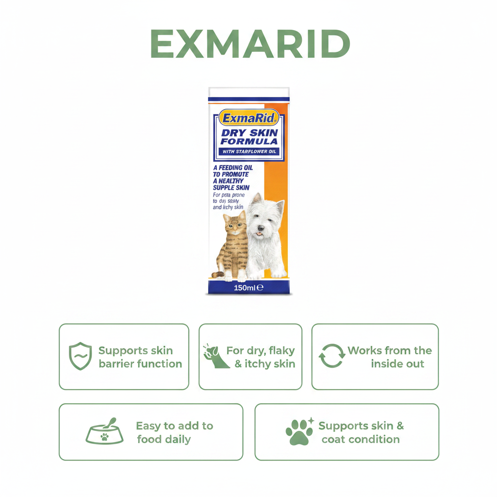 Exmarid Dry Skin Supplement Infographic