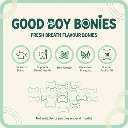 Good Boy Fresh Breath Bonies Infographic