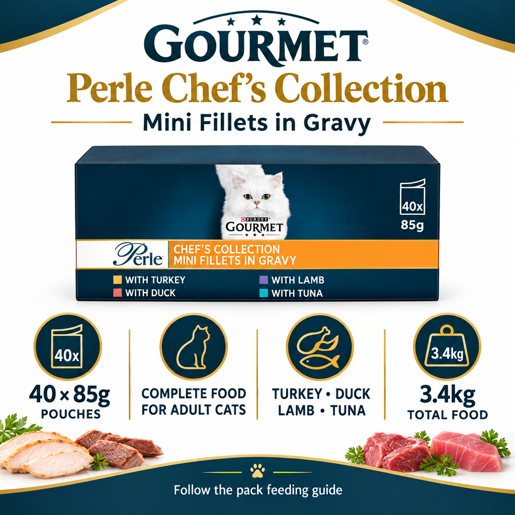 Gourmet Perle Chef’s Collection 40 x 85g infographic