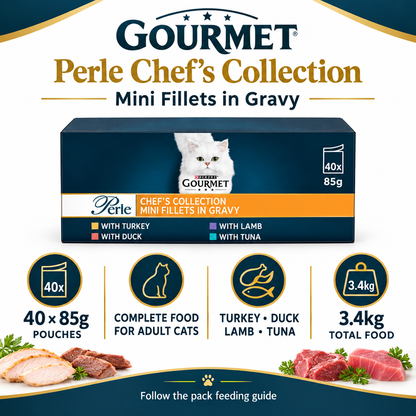Gourmet Perle Chef’s Collection 40 x 85g infographic