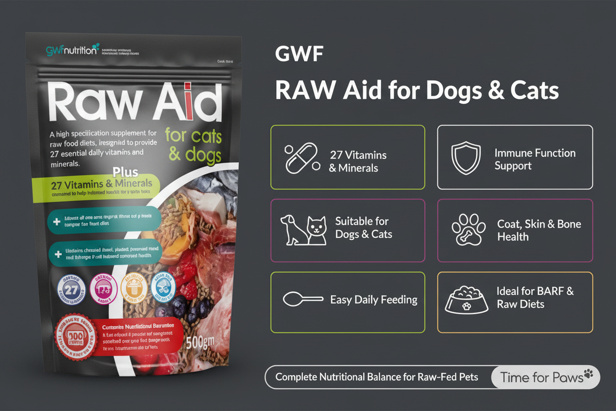 GWF RAW Aid Infographic
