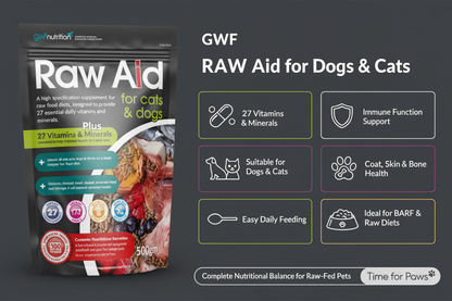 GWF RAW Aid Infographic