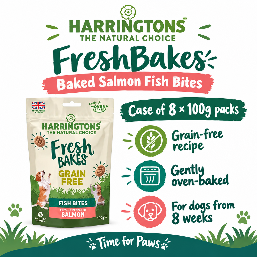 Harringtons FreshBakes Salmon Fish Bites case of eight infographic