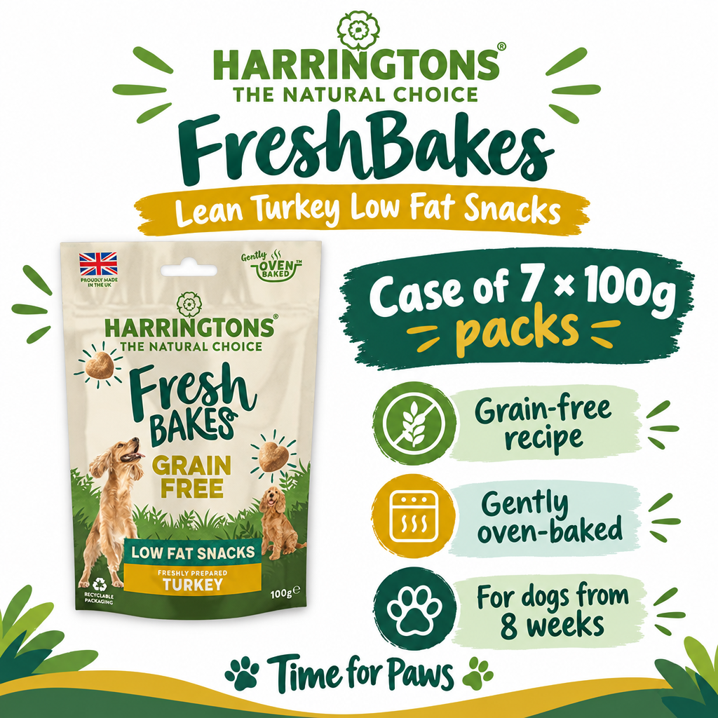 Harringtons FreshBakes turkey treats case of seven infographic