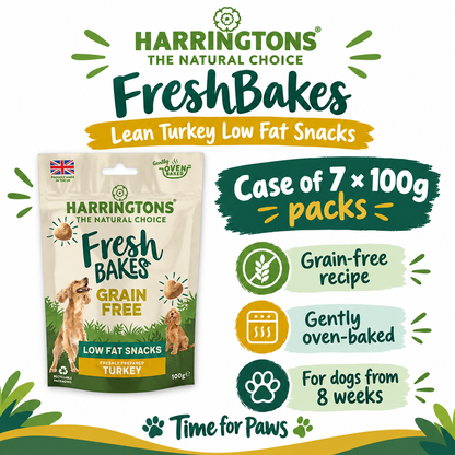Harringtons FreshBakes turkey treats case of seven infographic