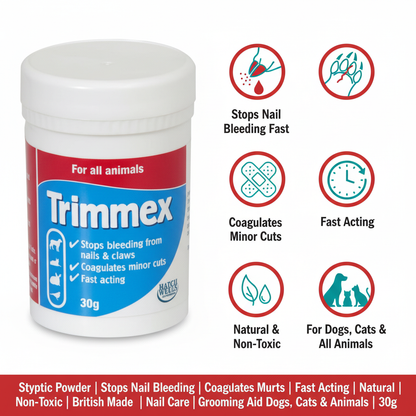 Hatchwells Trimmex Infographic v2