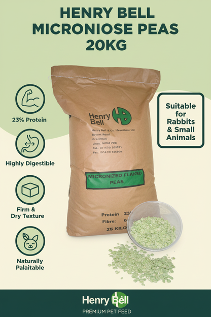 Henry Bell Micronised Peas Infographic