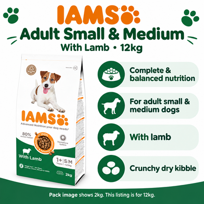 IAMS adult small and medium breed lamb infographic