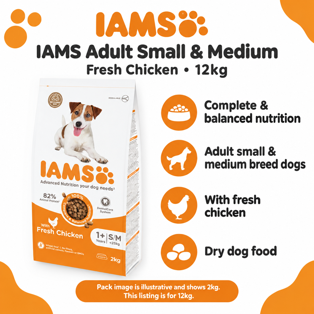 IAMS adult small and medium chicken dog food infographic using the selected packshot