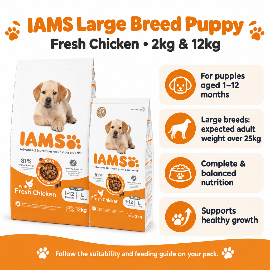 IAMS large breed puppy fresh chicken infographic with 2kg and 12kg packs