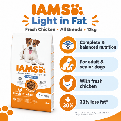 IAMS Light in Fat fresh chicken 12kg infographic