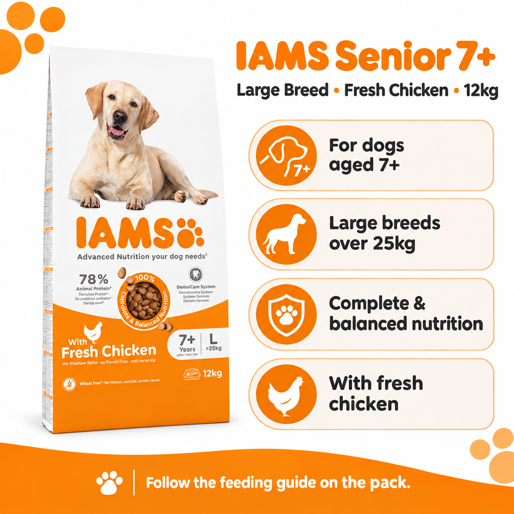 IAMS Senior 7+ large breed chicken 12kg infographic