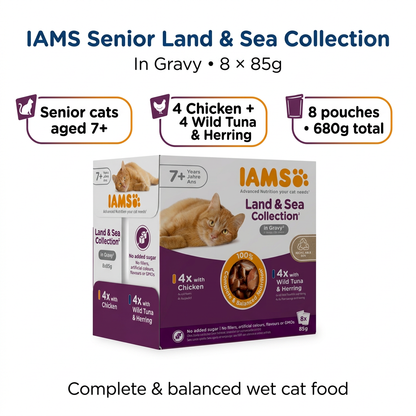 IAMS Senior Land & Sea Collection infographic